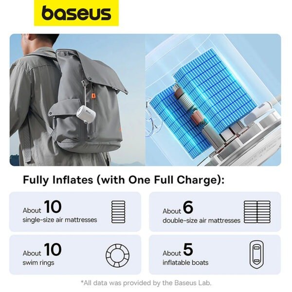 Baseus PocketGo Portable Air Pump - Image 8