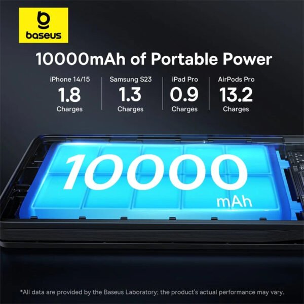 Baseus Airpow Lite Power Bank 10000mAh 22.5W Dual-Cable - Image 10