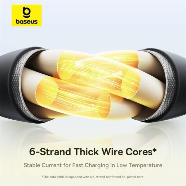 Baseus Silky One-for-Three Fast Charging Cable USB-C to M+L+C 100W 1.5m Cosmic Black - Image 14