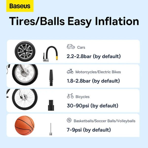 Baseus SuperMini Pro Series Wireless Car Inflator - Image 14
