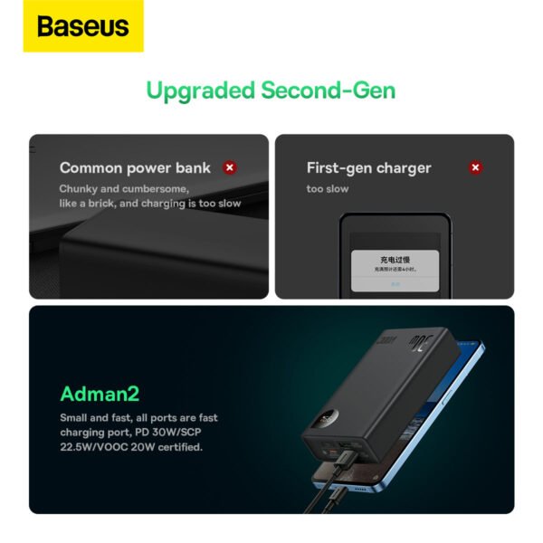 Baseus Adaman2 Digital Display Fast Charge Power Bank 20000mAh 30W (VOOC Edition) ( With Simple Series Charging Cable USB to Type-C 3A 0.3m Black) - Image 15