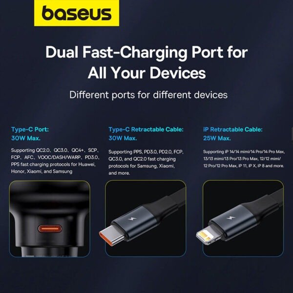 Baseus Enjoyment Pro Car Charger C+Retractable iP Cable 55W - Image 5
