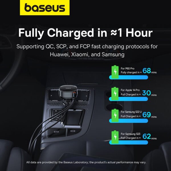 Baseus Enjoyment Pro Car Charger C+Retractable iP Cable 55W - Image 7