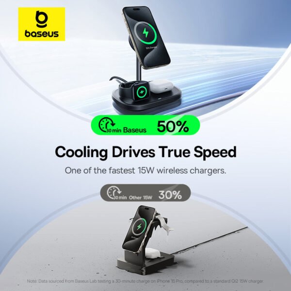 Baseus EnerFill FS41 3-in-1 Wireless Charging Stand - Image 9