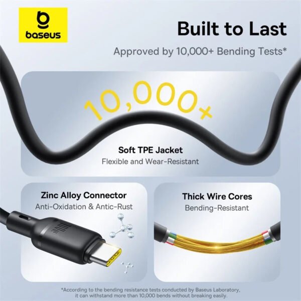 Baseus Silky One-for-Three Fast Charging Cable USB-C to M+L+C 100W 1.5m Cosmic Black - Image 8