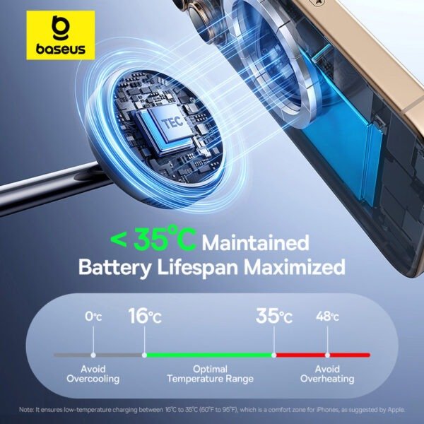 Baseus EnerFill FS41 3-in-1 Wireless Charging Stand - Image 10
