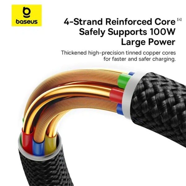Baseus Dura Series Fast Charging Cable Type-C to Type-C 100w - Image 11