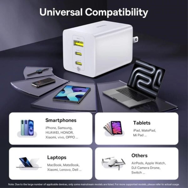 Baseus EnerFill FE11 3-Port USB-C Fast Charger 100W - Image 8