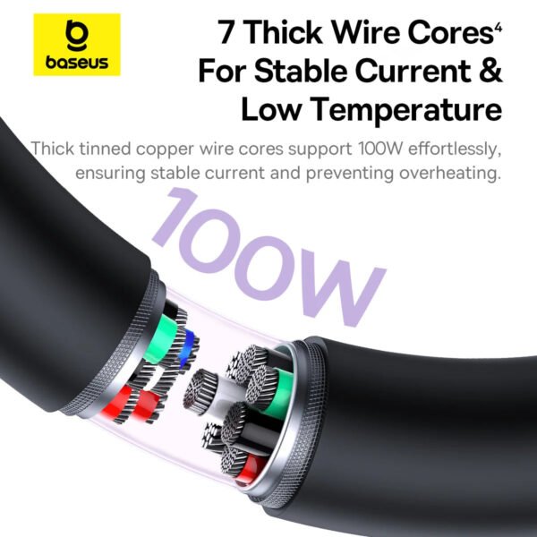 Baseus New Pudding Series Fast Charging Cable Type-C to Type-C 100W 1.5m Cluster Black - Image 12