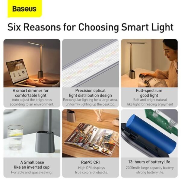Baseus Smart Eye Series Charging Folding Reading Desk Lamp(Smart Light ) - Image 16