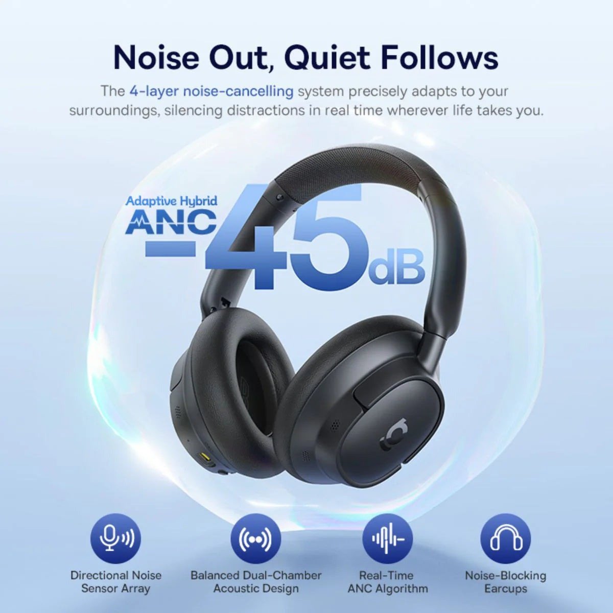 Baseus Bass BH1 NC Wireless Noise Cancelling Headphones - Image 3