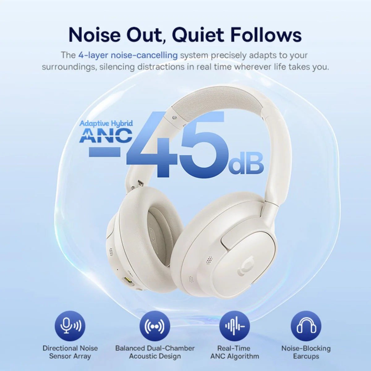 Baseus Bass BH1 NC Wireless Noise Cancelling Headphones - Image 11