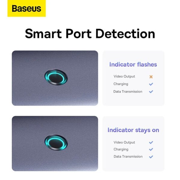 Baseus UltraJoy Series 7-Port HUB Docking Station Space Grey (Type-C to HDMI4K@60Hz*1+USB3.0*3+PD*1+SD/TF*1 ) - Image 3