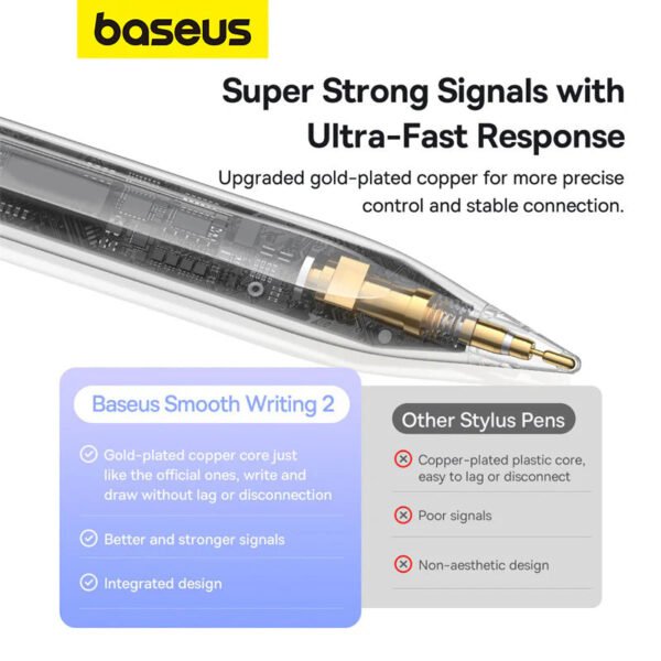 Baseus Smooth Writing 2 Series Plug-Type Stylus USB-C Active Wireless Version - Image 12
