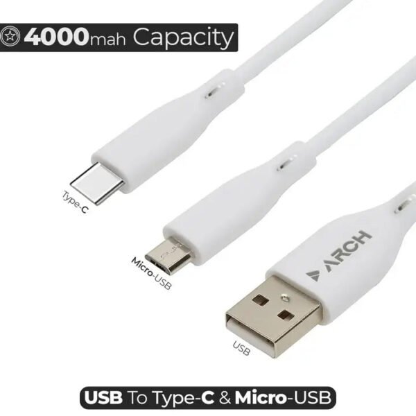 ARCH USB Cables Type-B/C - Image 2